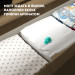 Ароматизатор полимерный GekoFan Turquoise WISPER